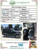 2000 FORD EXPLORER Sunroof Moon Roof Glass Window W/ Motor Assembly