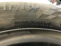 HONDA CIVIC 1999 14" Wheel Rim And Tire Steel 185 / 70 R14 Original Used OEM