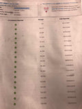 1997 BMW 528i 2.8L SEDAN ENGINE MOTOR OIL DIPSTICK DIP STICK LEVEL CHECK OEM